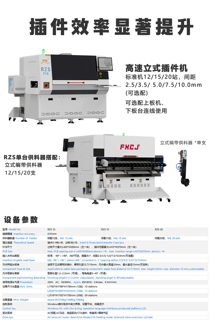 ai自動插件機(jī) 立式插件機(jī)RZS(圖3) ai自動插件機(jī) 立式插件機(jī)RZS(圖3)