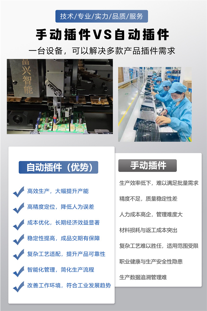 ai自動插件機(jī) 立式插件機(jī)RZS(圖8) ai自動插件機(jī) 立式插件機(jī)RZS(圖8)