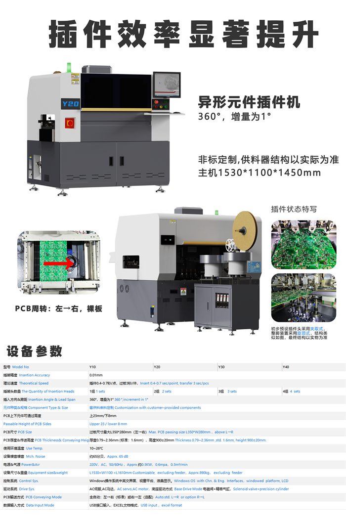 全自動異形元件插件機(jī)Y20(圖3) 全自動異形元件插件機(jī)Y系列(圖3)